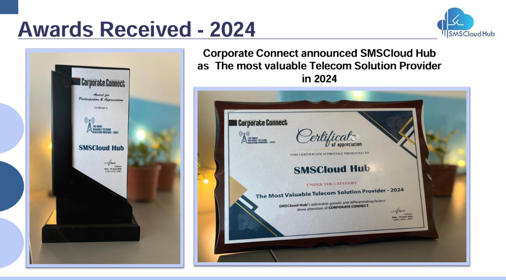 Most Valuable Telecom Solution Provider