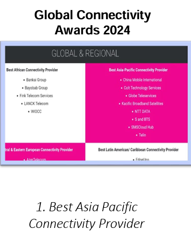 Best Asia-Pacific Connectivity Provider