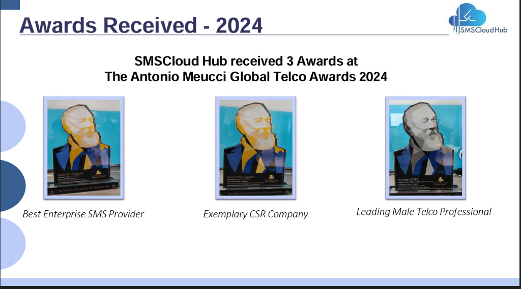 Best Enterprise SMS Provider
