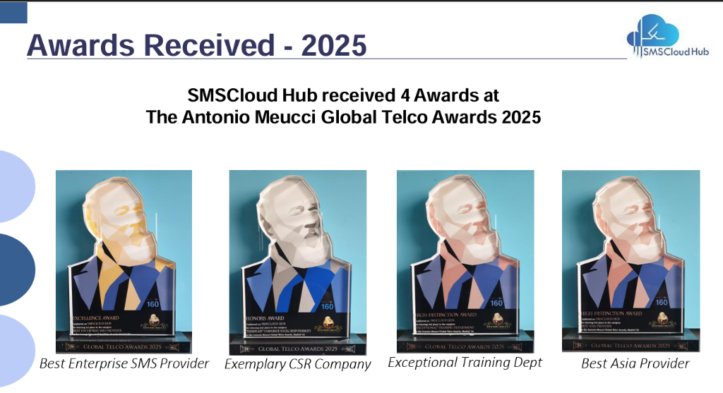 Best Enterprise SMS Provider